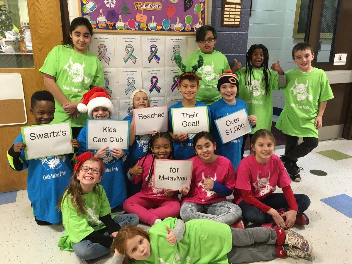 Thanks to Mrs. Vicicondi and her Kid's Care Club for raising money for the Metavivor Breast Cancer Organization. They surpassed their goal, and we are so proud of our Vikings!