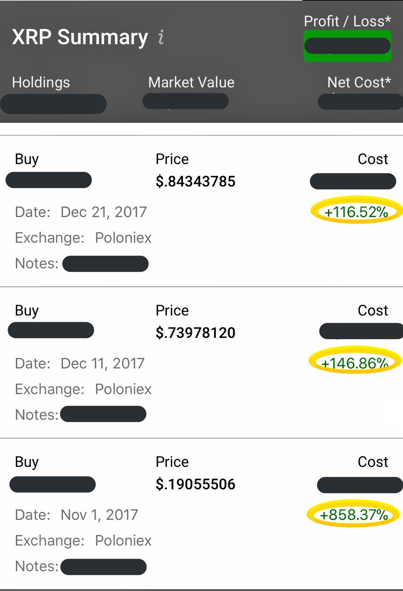 Entrepreneur tweet media