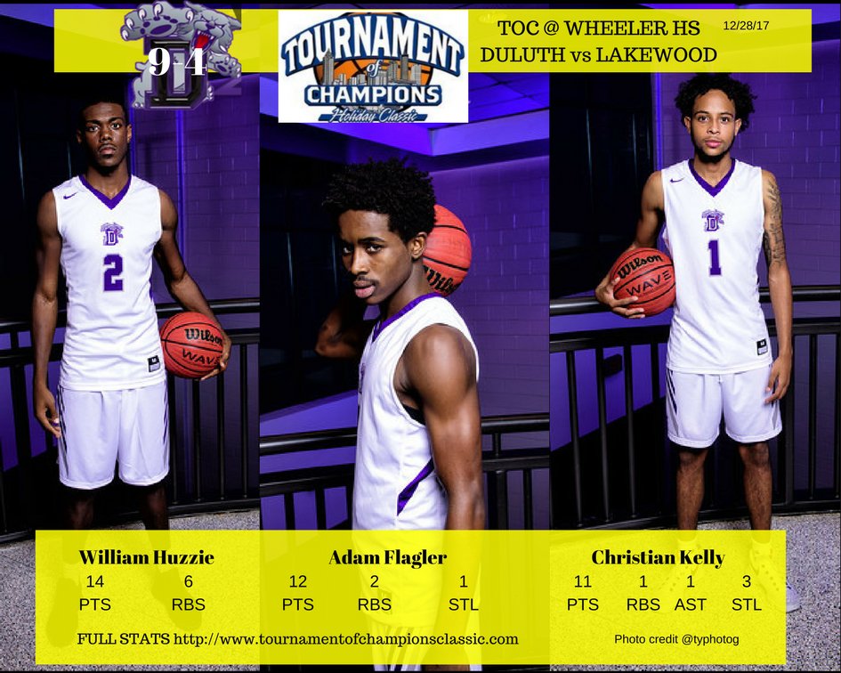 DuluthHighHoops's tweet photo. The boys had a great game yesterday in the #TournamentofChampions pulling off a 59/52 win against LAKEWOOD HS. Bringing our current #seasonrecord to 9-4 - Congrats to our #topscorers #Bracketplay tonight vs #NorthAtlantaHS 8:30PM at #Wheeler #LetsgoWildcatNation https://t.co/sHTa78Q4zM