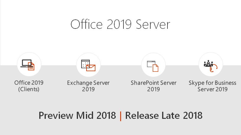 SharePoint's tweet image. Be the first to see and learn about what’s in store for #SharePoint Server 2019 at #SPC18. Register: sharepointna.com