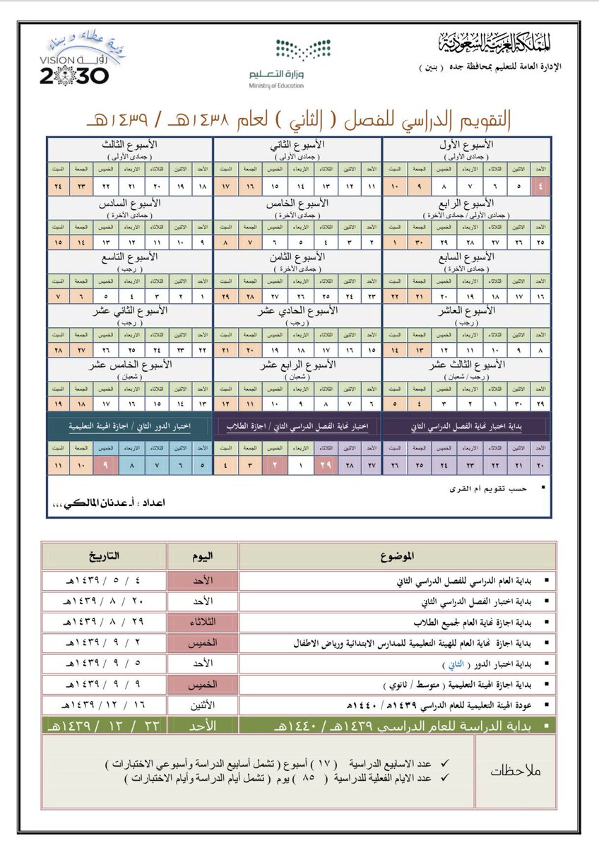 توزيع الاسابيع الدراسية 1443 الفصل الثاني