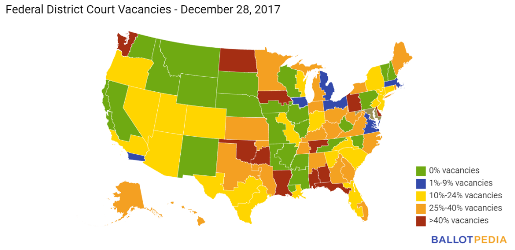 Judgepedia's tweet photo. There were two new Article III vacancies, ten new judicial nominations, and three newly-confirmed nominees this month. Check out the latest updates on the federal judiciary in the newest Federal Vacancy Count: https://t.co/VMQyIgPAaC https://t.co/KcWLgGCMmG