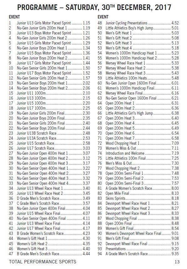 It’s a belter of a program for the new look 1 day <a href="/DevonportAth/">Devonport Ath Club</a> Carnival. See <a href="/DevonAllen13/">Devon Allen</a> <a href="/morganmitch2/">Morgan Mitchell</a> <a href="/amylcure/">Amy Louise Cure</a> <a href="/LukeMathews95/">Luke Mathews OLY</a> <a href="/samwelsford/">Sam Welsford</a> <a href="/SamMc3ntee/">sam mcentee</a> <a href="/macey_stewart/">Macey Stewart</a> <a href="/JoshuaRalph3/">Joshua Ralph</a> take on Tassies best and <a href="/OllieWurm/">Oliver Wurm</a> #DevonComesToDevonport #SCAT18