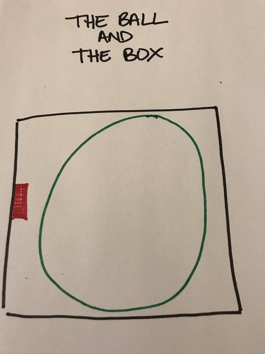 After what has been a surprisingly okayish Christmas, I had a moment today in SuperStore. Saw a lady who reminded me of my 92yo grandma, who even in the early stages of dementia, completely understood that my mom died.I thought I’d share the Ball in the Box analogy my Dr told me