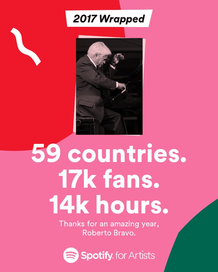 Te presentamos el resumen 2017 de <a href="/Spotify/">Spotify</a> para Roberto Bravo