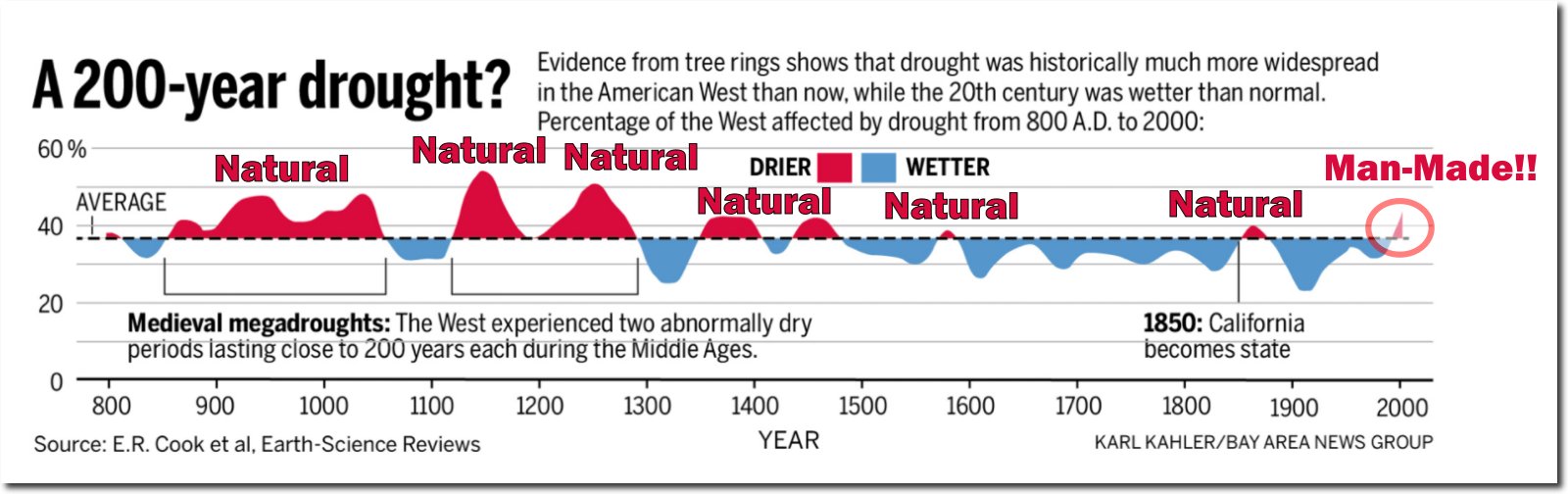 DSQexM2VAAAmp0i.jpg:large