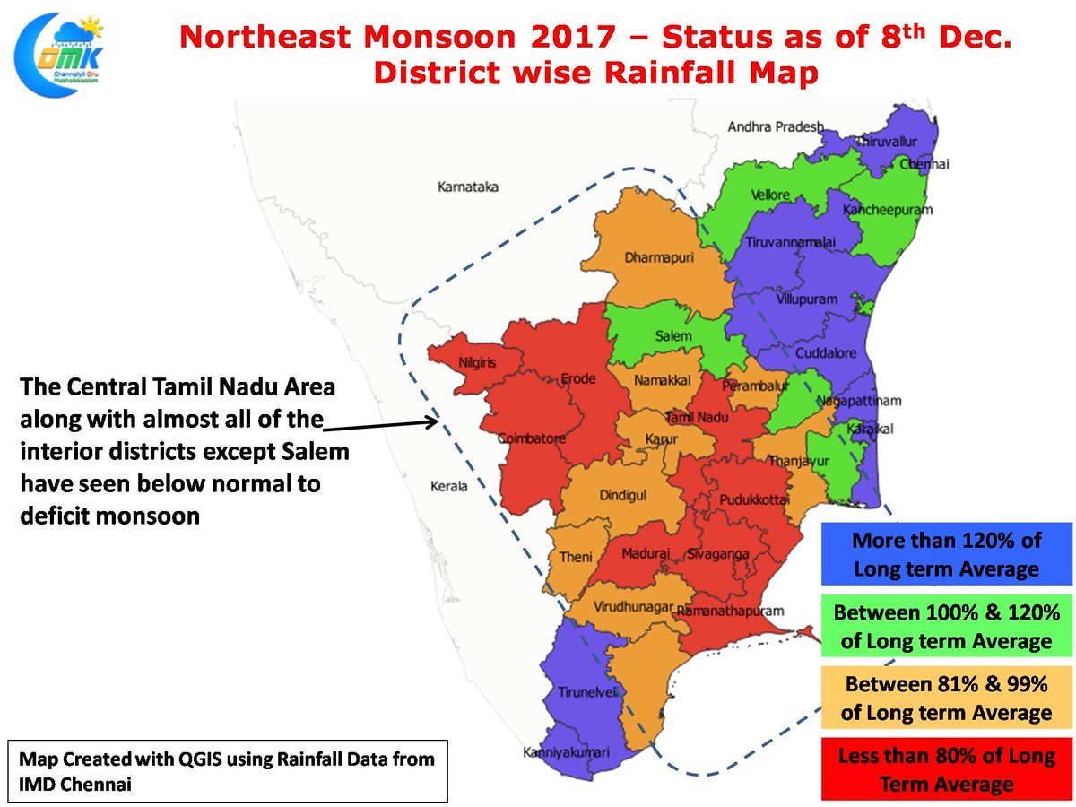 ChennaiRains's tweet photo. When we first did the district wise rainfall status map for #TamilNadu this #NEM2017 on 8th there were more blues and lesser reds.  Poor December has meant all North TN districts have moved to green while more districts have moved to deficit category https://t.co/bBDPv7pp6q