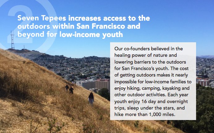 Seven Tepees tweet media