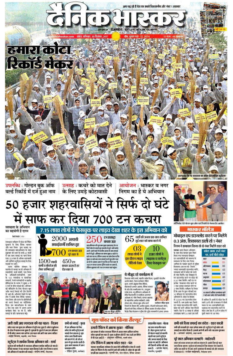 ALLENkota's tweet photo. More than 50,000 people including 35000 students of Coaching Institute came up for the noble cause of “Clean Kota –Clean India Drive”. Golden Book of World Record certified it as a world record #CleanKota #SwachhBharat @SwachhBharatGov @PMOIndia @DainikBhaskar @VasundharaBJP https://t.co/4J9eUzqfgu
