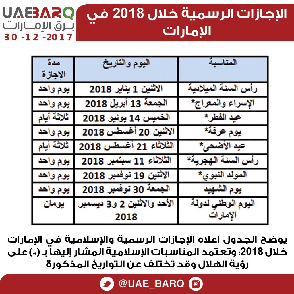اعتماد التقويم المدرسي في الإمارات للأعوام 2019 2021 وبداية العام الجديد في 2 سبتمبر المقبل Which School Advisor بالعربي