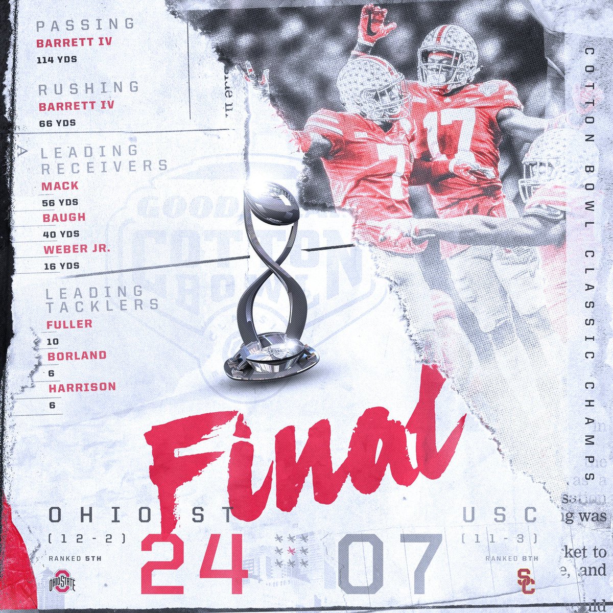 Buckeyefanohio7's tweet image. Hey USC - let's call it what it was: a hot piping cup of Shut The Fuck Up.   #tOSU #Buckeyes #8Sacks