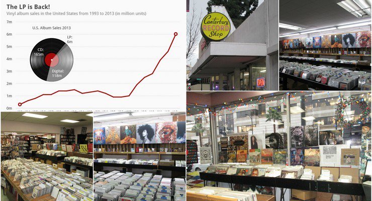 Vinyl Record Sales Climb to 25-Year High, Boost Iconic Record Shop’s Fortunes
ift.tt/2ptLJRK