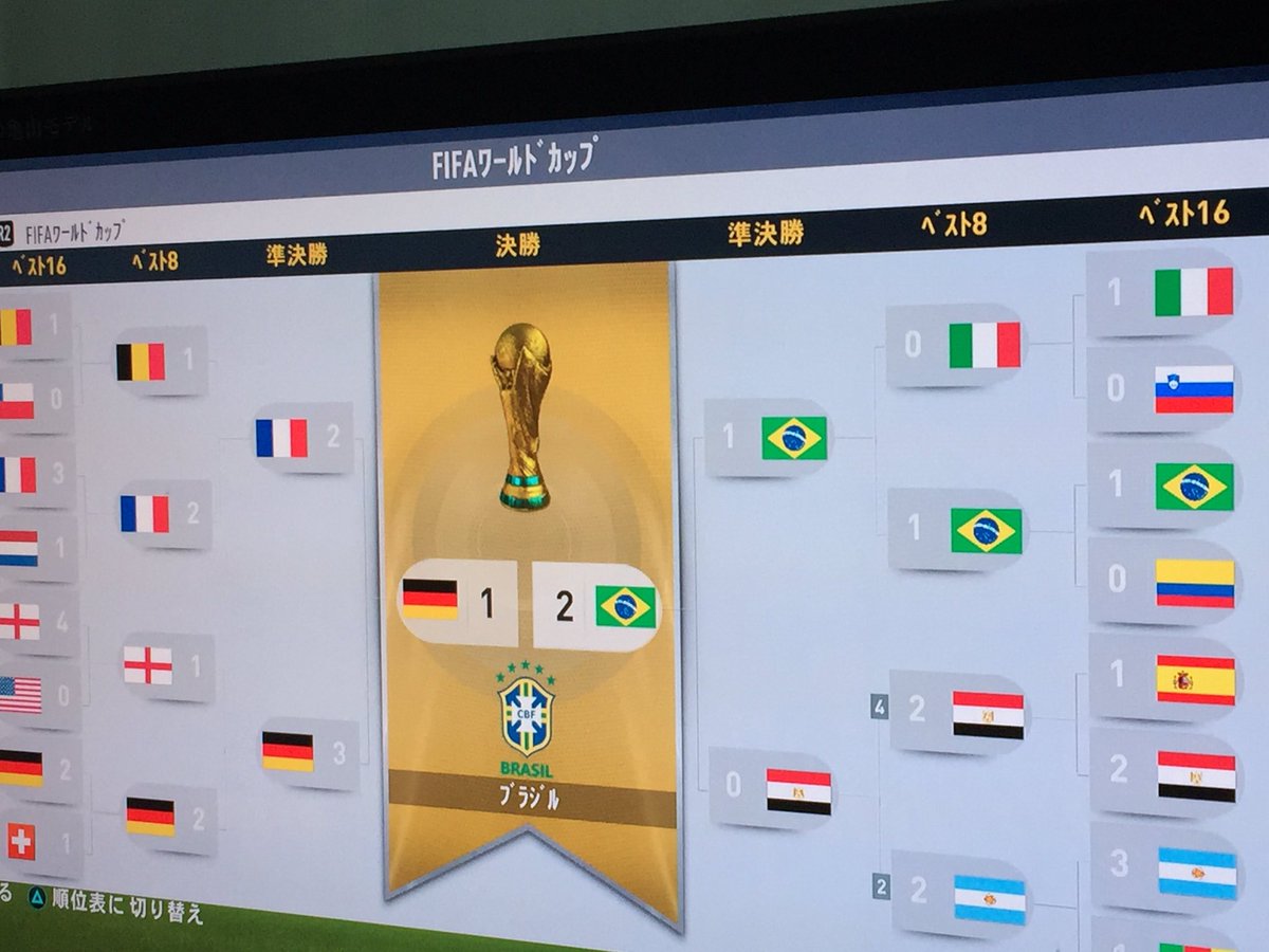 Fifa20 キャリア モード 選手 モード