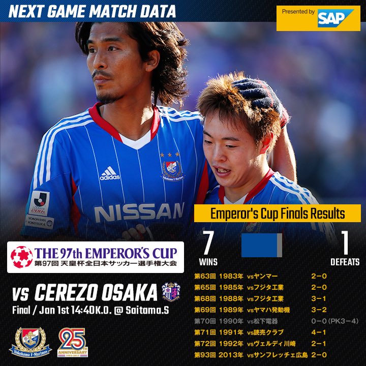 横浜f マリノス 公式 Next Game Match Data 第97回天皇杯全日本サッカー選手権大会決勝 横浜f マリノスvsセレッソ大阪 Presented By Sapsports Fmarinos Mcfc Sap 天皇杯 Emperorscup 中澤佑二 齋藤学 T Co Dlunsjxkhg