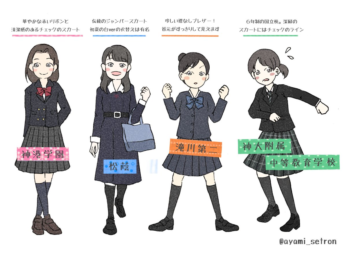 Uzivatel こもりあやみ Na Twitteru 神戸制服コレクション 私立編その8 国立編 神港学園 松蔭 滝川第二 神戸大学附属中等教育学校
