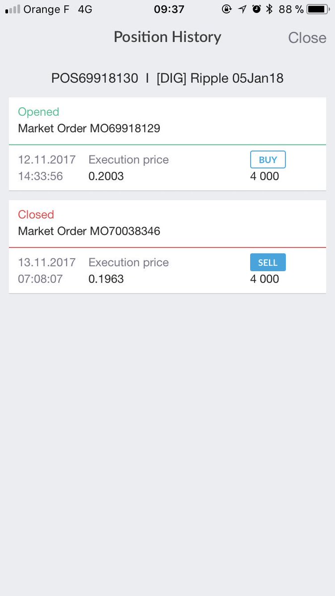 TornikeLaghidze's tweet photo. I wish, I had kept my 4000 Ripples, instead of selling them at $0.19, now it’s $2.50 #Ripple #XRP #cryptocurrency https://t.co/6G8bBbZKF8