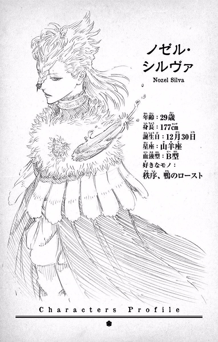 ノゼル シルヴァ Twitter Search Twitter