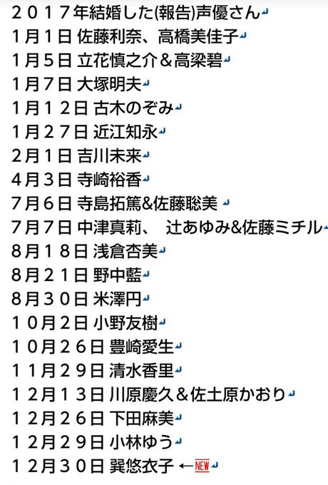 17年に結婚した声優一覧 全員のプロフィール詳細まとめ まとめダネ