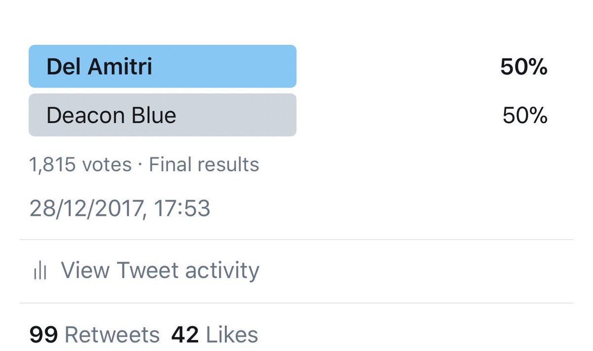 smernicki's tweet photo. THIS JUST IN: From the reliable source of my friend @illsun (ex of Twitter), the blue bar/bold indicates @delamitri as WINNERS of #ScotsBandsWC. Fitting as they are the only artist to have recorded a World Cup song. Great effort by @delamitrinews to get them over the line. https://t.co/rxujzeeQw6