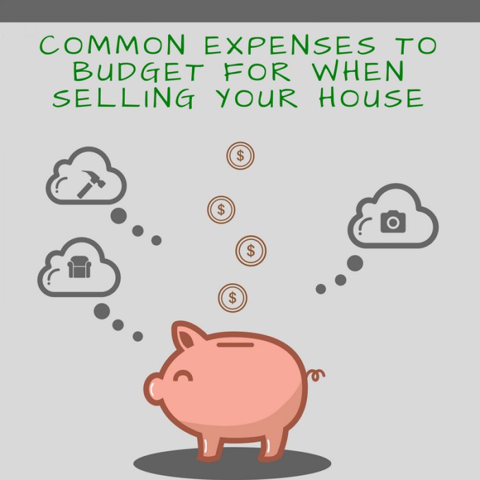 expenses to budget for