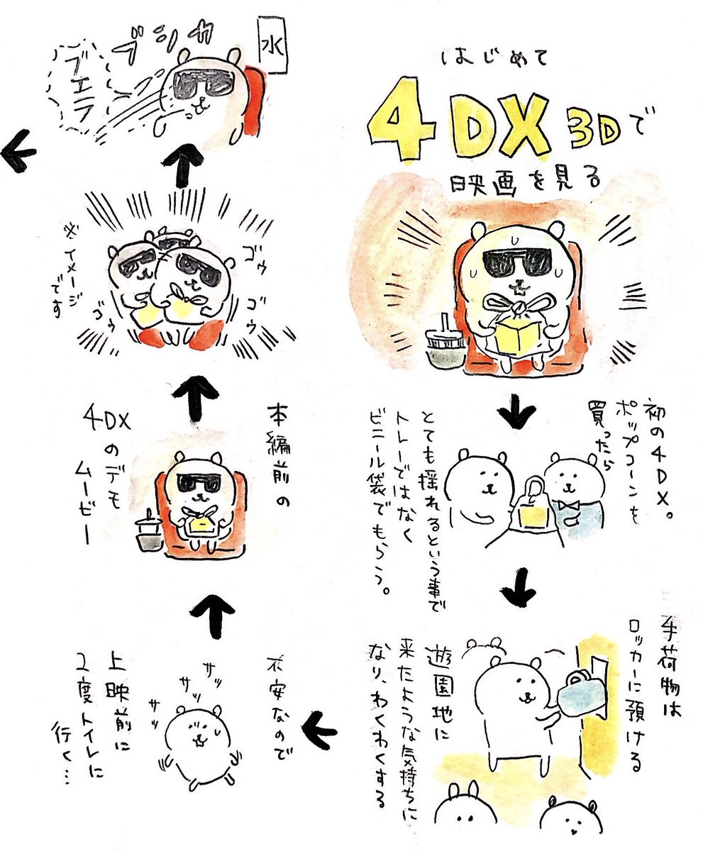 4DXで映画 