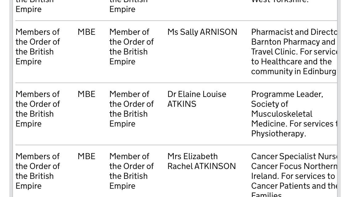 We are so pleased to announce that SOMM Fellow Elaine Atkins is today awarded an MBE for her services to physiotherapy. Huge congratulations! 😀🍾👏 #MBE #physiotherapy