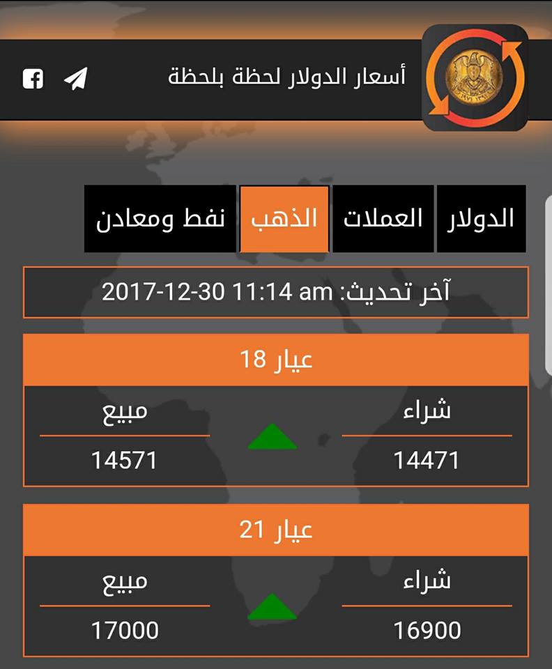 شبكة سوريا الآن (@syrianow17) on Twitter photo 