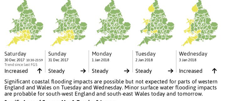 JPCurtinClimate's tweet image. The weather isn’t taking #NewYear off! #StormDylan is primarily wind issues in Ireland - we’re watching rain in SW on #NewYearEve but also some potentially significant coastal risk next week. Stay close to our updates …od-warning-information.service.gov.uk/5-day-flood-ri…