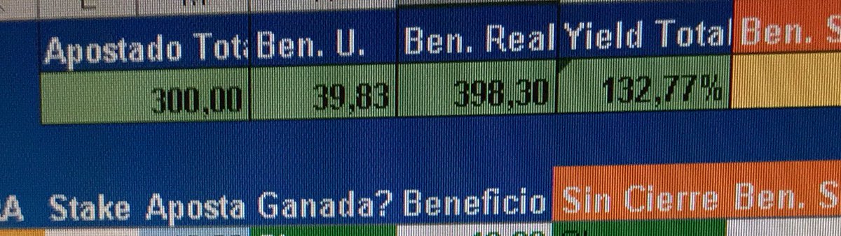 cholopick's tweet photo. Para hoy tenemos dos picks pre ⚽️

Cuotas 📈 @3,15 y @6,89

La queréis? 🤔

Muy fácil... 👉🏻 25 Rt 🔁 

Plazas abiertas para 2018 

+40 uds Live 💥💥💥

👇🏻👇🏻👇🏻 https://t.co/ygfkjCAC6W