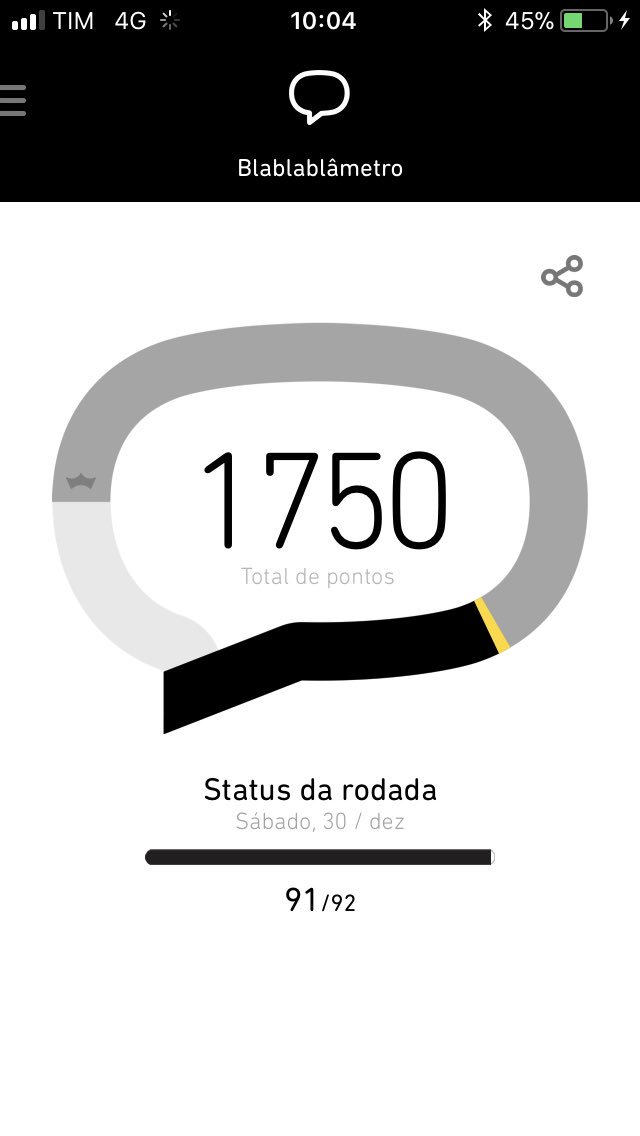 Bom dia atodos mas uma fase vencidas !!