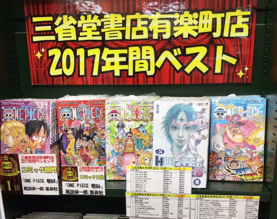 三省堂書店有楽町店 17三省堂書店有楽町店年間ベスト発表 因みに コミックの昨年16年のベストは 1位 one piece 81 2位 one piece 80 3位 one piece 4位 one piece 5位 hunter hunter 33 三省堂書店有楽町店 17三省堂書店有楽町店年間ベスト発表 因みに コミックの昨年16年のベストは 1位 one piece 81 2位 one piece 80 3位 one piece 4位 one piece 5位 hunter hunter 33