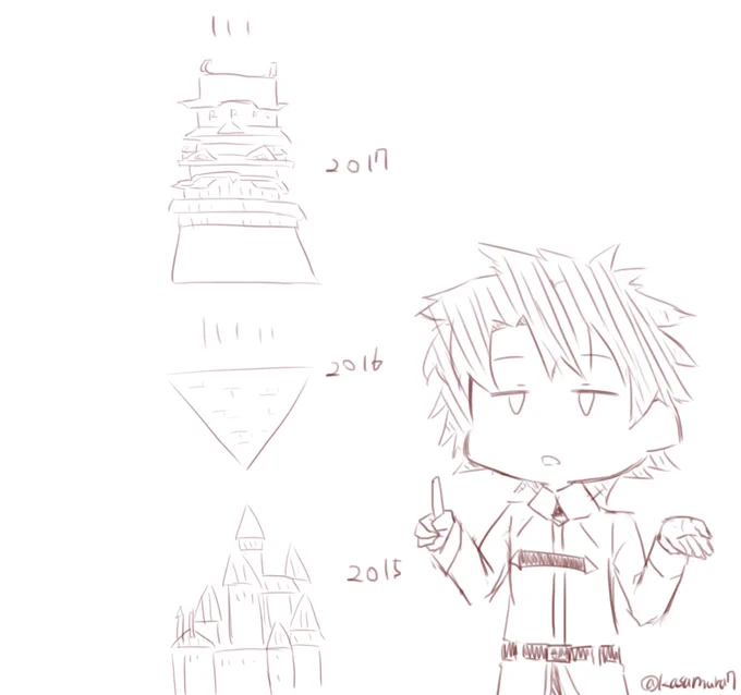 査問にて、これまでにあったことを淡々と説明するぐだ男
#FGO 