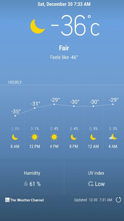 MasterTchuk's tweet image. I think I might just go back to bed.