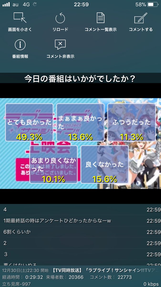 松 Twitter પર 大大大大丈悲報 ラブライブサンシャイン2期最終回ニコニコアンケート最低記録更新 Aqoursおわっあああああああああああ Lovelive Sunshine