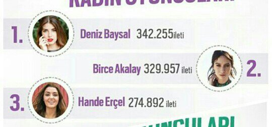 canimasfer's tweet photo. Birce de bu hafta 2.sıeada yer alıyor.Dikkatimi çekti de Deniz baysalla arasında çok az fark var #AsFer #SiyahBeyazAşk #İbrahimCelikkol #BirceAkalay https://t.co/cGerrfOzBD