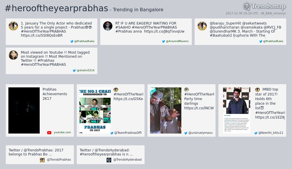 TrendsBengaluru's tweet photo. #herooftheyearprabhas is now trending in #Bangalore

https://t.co/iiK3ddvlTS https://t.co/9A4dIRJnZz