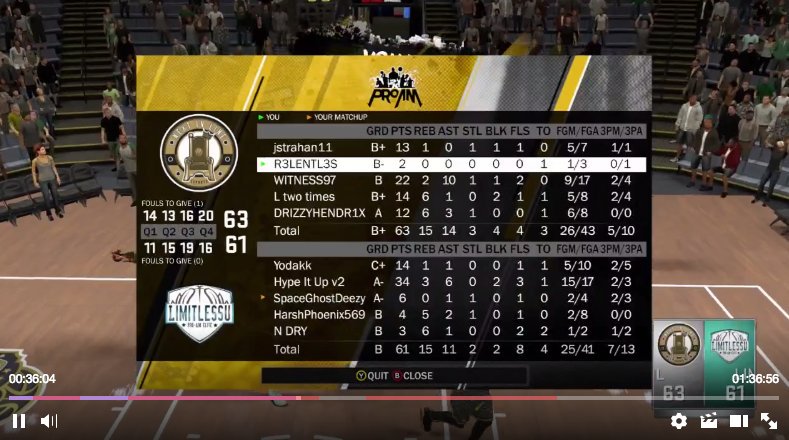 WeAreNextInLine's tweet image. Here's some solid wins from the past few nights. I'm proud of my guys. Slowly but surely, we're getting to where we wanna be. We're hyped for January. #2kDraftUs @youFamousEnough