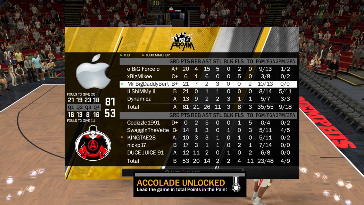 xBigBert's tweet image. Couple games from last night with the Take Notes squad. @youFamousEnough @2kProAmReport @RogerCaneda @codyparrent #2KDraftMe #2KDraftUs