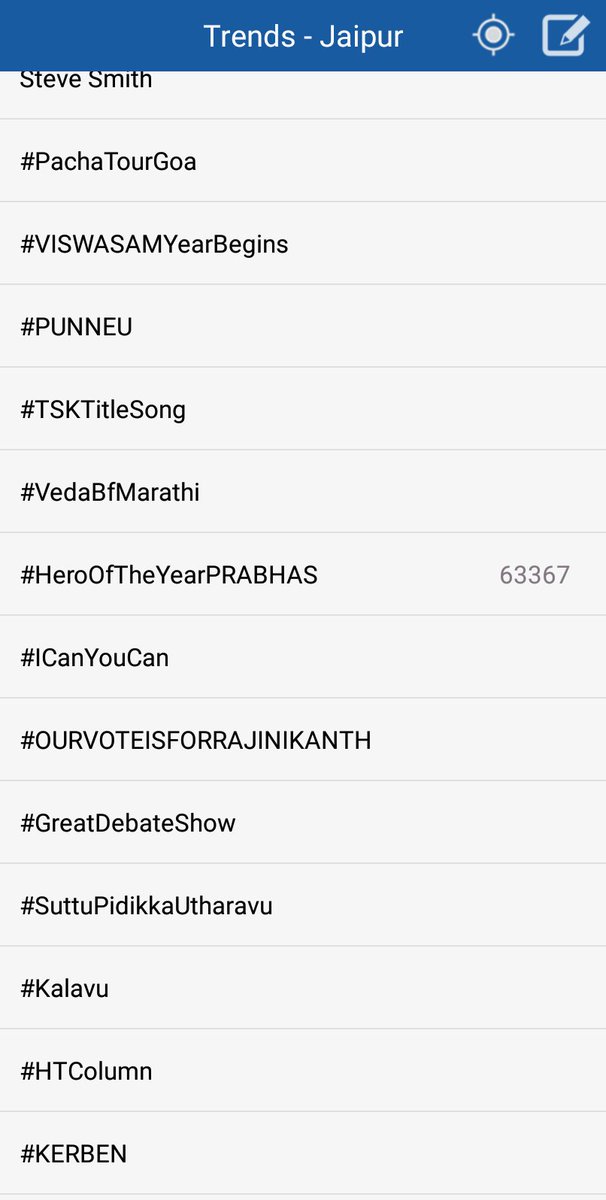 TrendsPrabhas's tweet photo. #HeroOfTheYearPRABHAS is now trending in chennai, delhi, indore, Jaipur https://t.co/L5tWwH6E6U