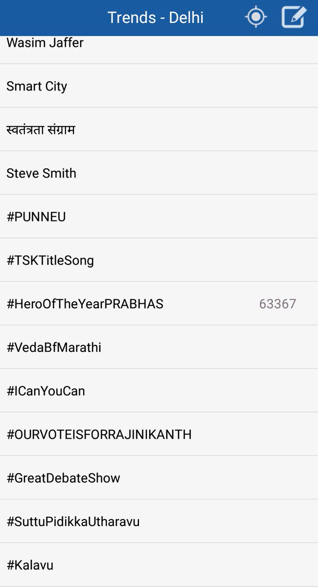 TrendsPrabhas's tweet photo. #HeroOfTheYearPRABHAS is now trending in chennai, delhi, indore, Jaipur https://t.co/L5tWwH6E6U