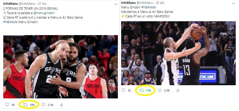 InfoManu's tweet photo. Con solo estos 2 tuits logramos 20.000 votos!!! 
VAMOOOS QUE SE PUEDEEEEEEE!!!

#NBAVote Manu Ginobili https://t.co/vhLf3Mp2WF