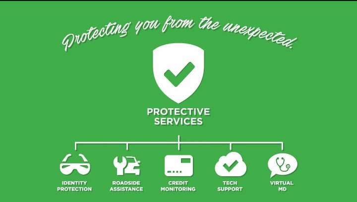 Shift2Stream's tweet photo. Take Chargeπͺ#protectiveservices #IdentityProtection #RoadsideAssistance #CreditMonitoring #techsupport #virtualMD https://t.co/pjYgsowJx5 https://t.co/vc3o0tNSSA