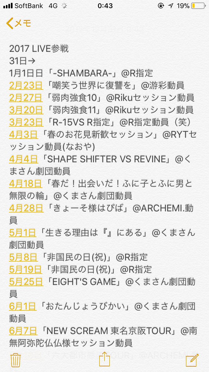 vicvic1022's tweet photo. #2017Live 参戦
33本でした\(´・∀・`)/ンバッ!
そして11月だけ行けてない...
まあ色々あったしね笑 https://t.co/aciP8JwVZh