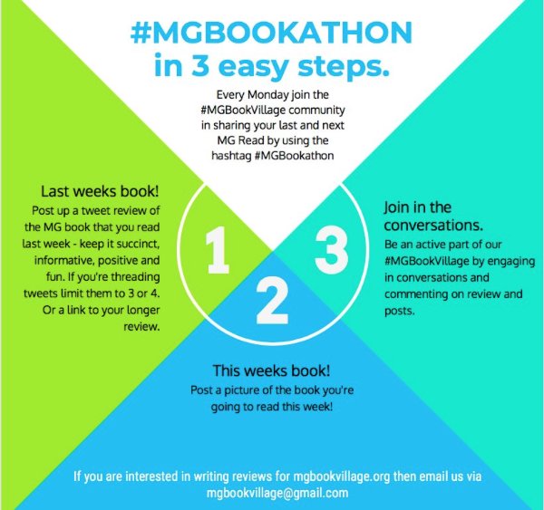 The #MGBookathon Is Almost Here! mgbookvillage.org/2017/12/30/the…