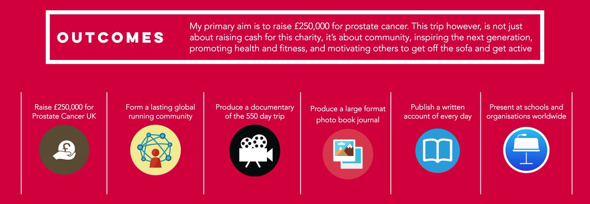 Meet EtchRock Elite Nick (@runatthefront) who is running a marathon in every country next year! etchrock.com/elites/story/r…