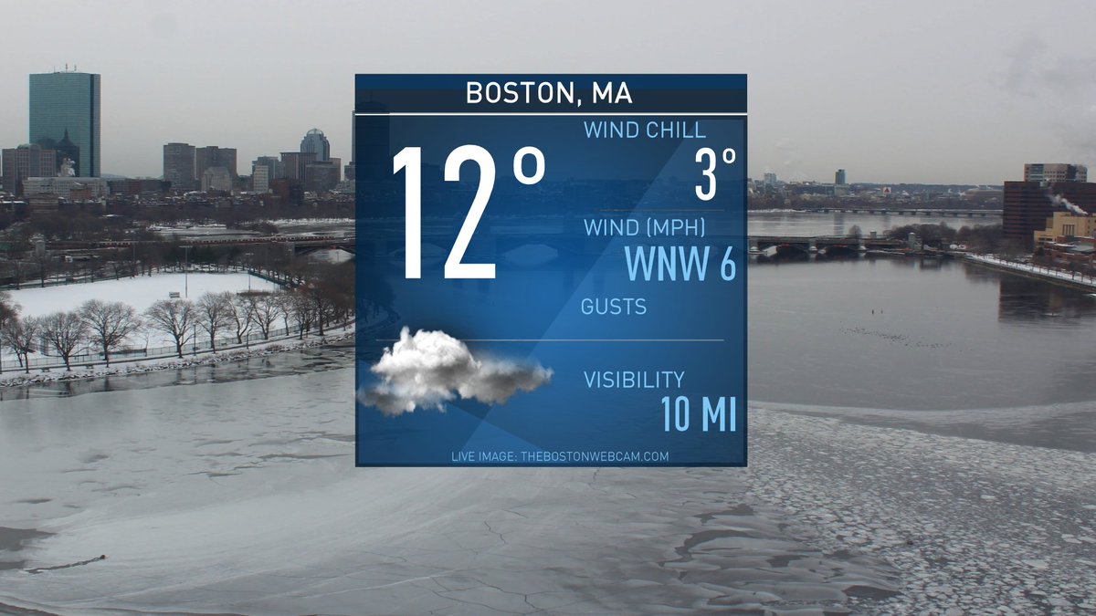 11:05am: Light snow falling in Westfield, MA, reducing visibility to less than a mile.  Clouds have taken over in Boston w| a wind chill have 3°: