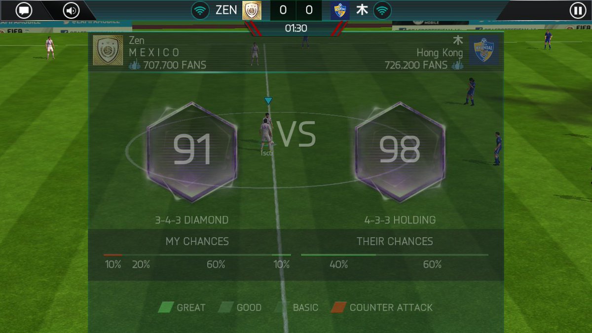 ZenithJP's tweet photo. @EAFIFAMOBILE Es enserio? EN EL PUTO TORNEO CABRONES #fifamobile https://t.co/B8tSmYEuWP