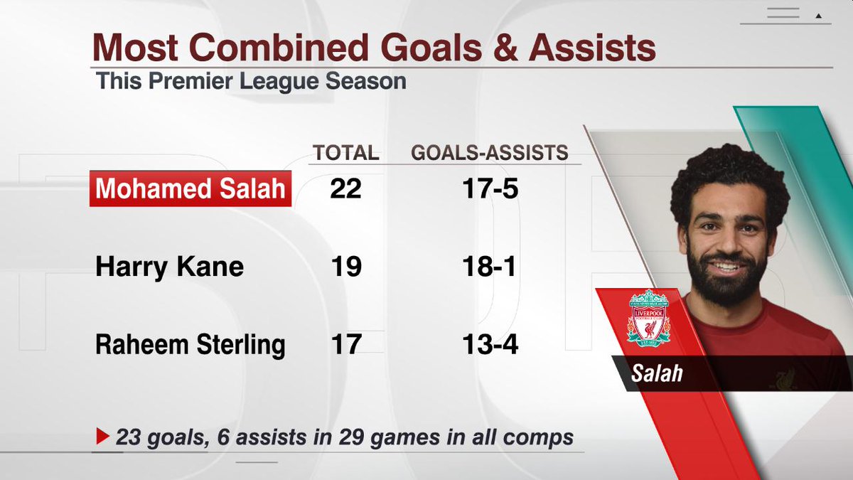 Paul Carr tweet media