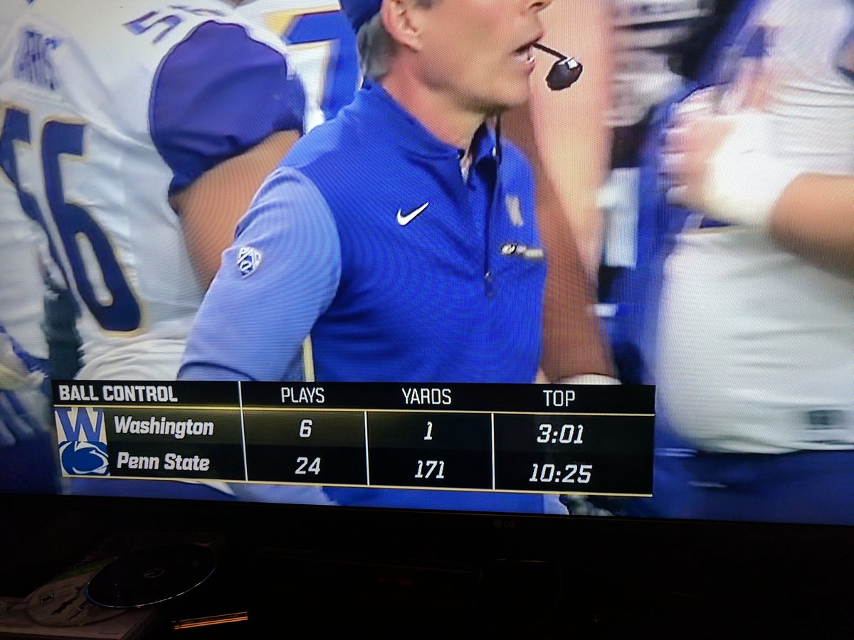 Rob_SnapCast's tweet image. How about that first quarter! #PSU #PSUUnrivaled #FiestaBowl