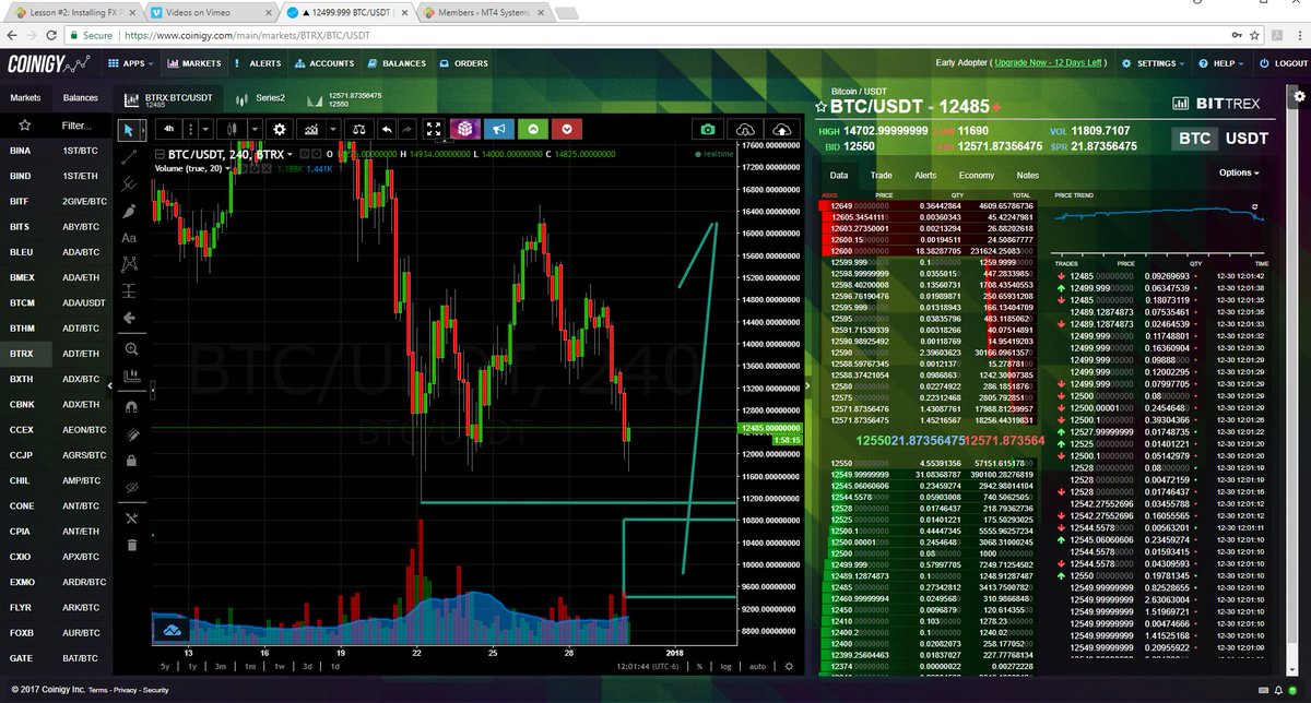 FX_Grid_Systems's tweet image. #Forex #hedgefunds $EURUSD $BTC $XRP $LTC   Here is my analysis for Bitcoin into early 2018...

screencast.com/t/cxLrisgys